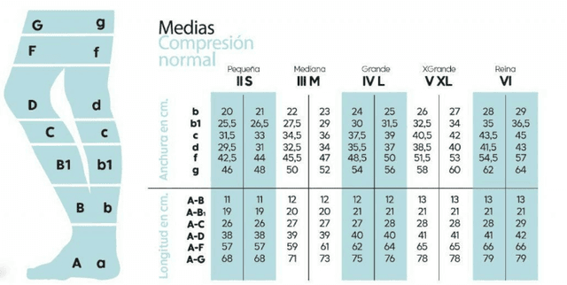 Thumbnail 1 de Viadol Panty Compresión Normal Beige T. Grande 1 ud