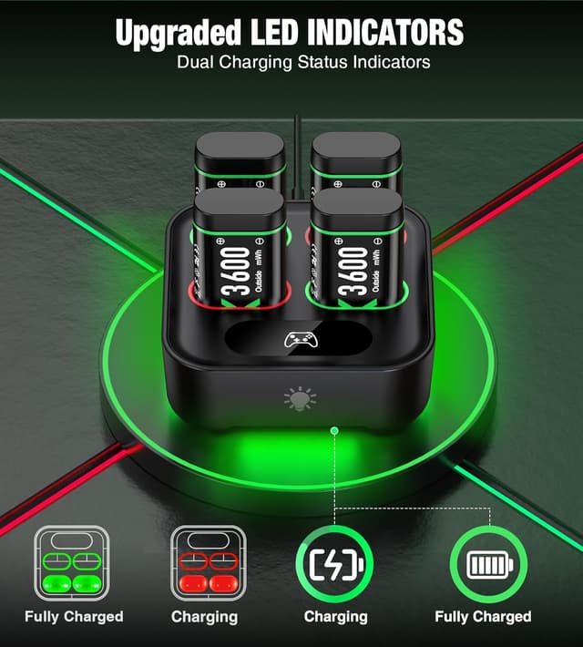 Detalle 1 de Xbox Controller Ladegerät mit 4x3600 mWh Akkus