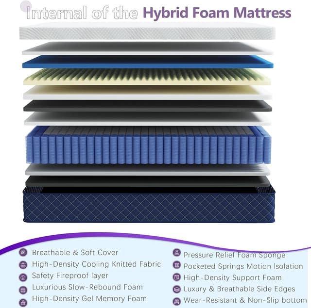 Detalle de Bednew Small Double Hybrid 30cm Mattress