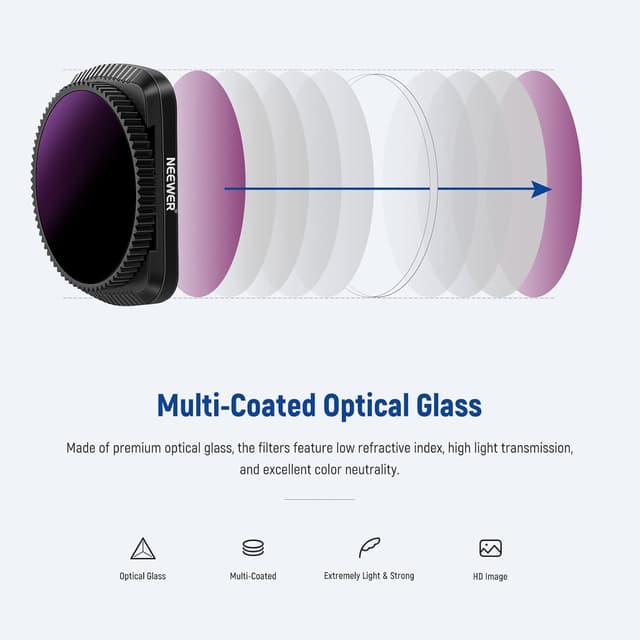 Detalle de DJI Osmo Pocket magnetic lens filter kit