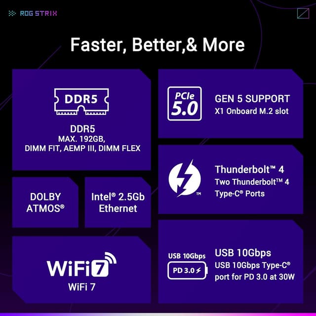 Detalle 2 de ASUS ROG STRIX Z890-A Gaming Motherboard 5x M.2