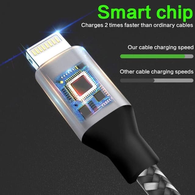 Detalle de SANYEYE MFi Certified iPhone charging cable 5-pack