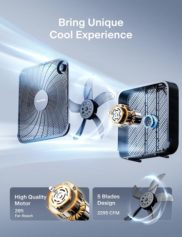 Detalle de PELONIS 20 Inch Box Fan (3 Speeds) — Window Fan, Floor or Tabletop Cooling with Up to 2,295 CFM