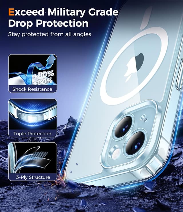 Detalle 2 de Qasyfanc Coque iPhone 15 MagSafe, anti-jaune