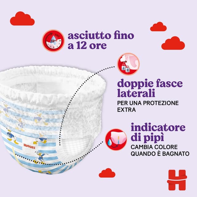 Thumbnail 5 de Huggies Little Movers Mutandina Taglia 5 104 Pz