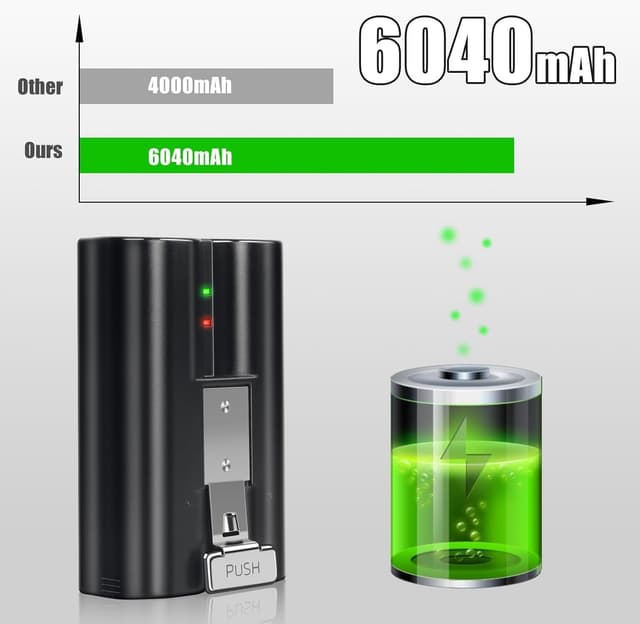 Detalle de Abeden V4 Ersatzakku 6040mAh für Ring Doorbell