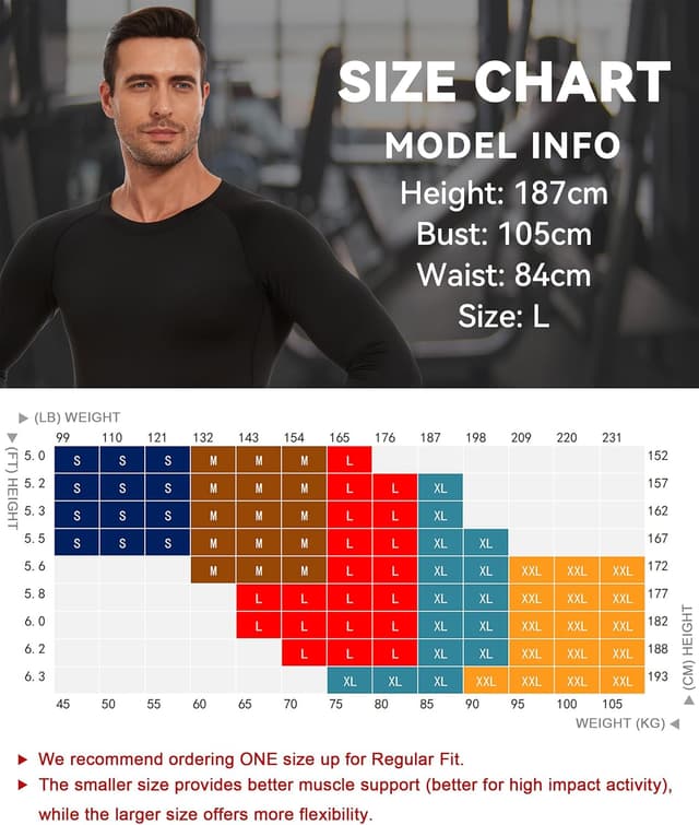 Thumbnail 5 de AMZSPORT Maglia Compressione Uomo 3 pezzi