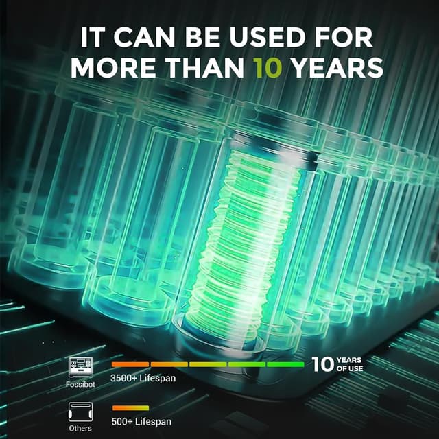 Thumbnail 6 de FOSSiBOT F2400 2048Wh portable power station