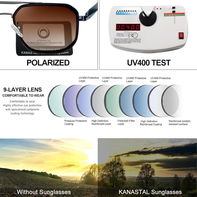 Thumbnail 5 de KANASTAL Lunettes polarisées rétro Carrée UV400