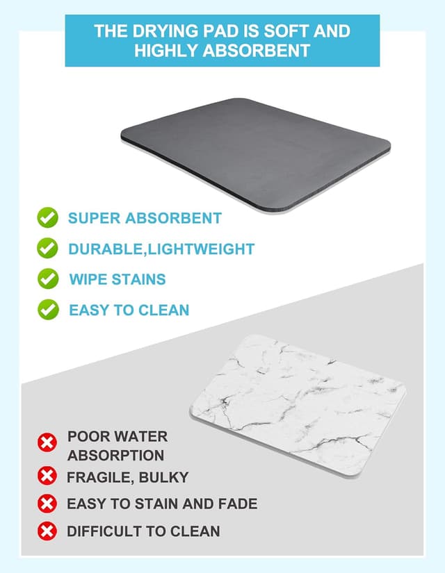 Detalle de Dish Drying Mat 12"x19" for Counter 🧽