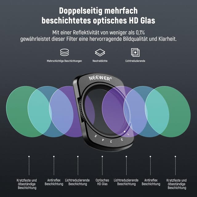 Thumbnail 5 de NEEWER ND Filter Set für Osmo Pocket 3