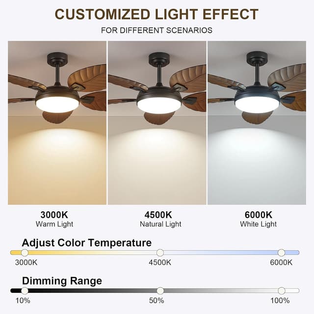 Detalle de PHORUS 52 Inch Tropical Outdoor Ceiling Fan with Lights and Remote (Dark Brown)