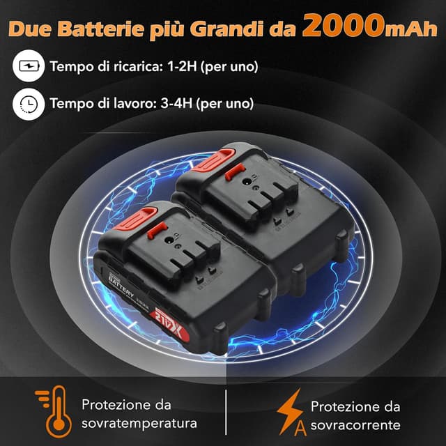 Detalle 2 de NUZEKY forbici potatura elettriche 40 mm