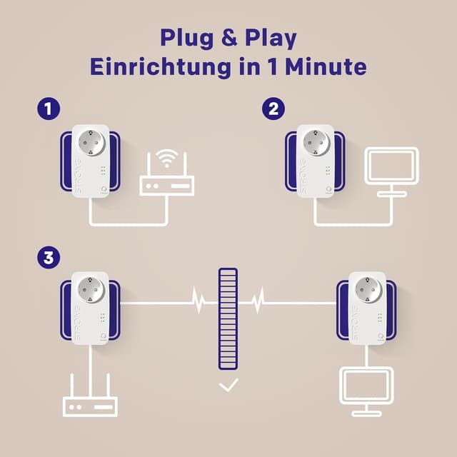 Thumbnail 4 de STRONG PL1000S Powerline Adapter Set 1000 Mbit/s