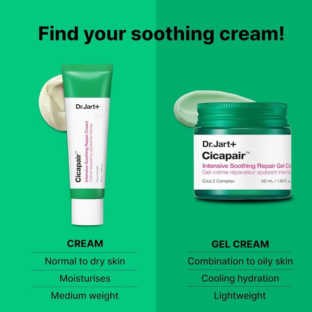 Thumbnail 5 de Dr.Jart+ Cicapair Cooling Gel moisturiser 50 ml