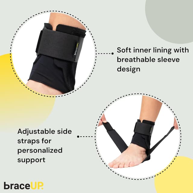 Thumbnail 3 de BraceUP Ankle Support