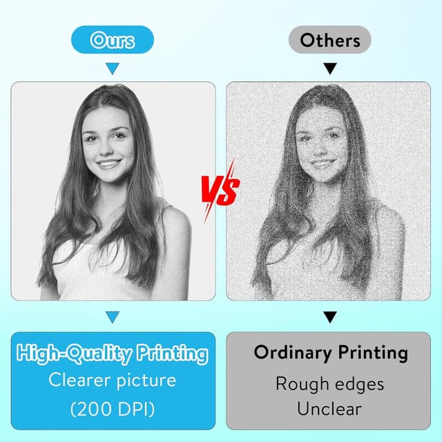 Thumbnail 5 de HUIJUTCHEN Mini Pocket Printer 205DPI