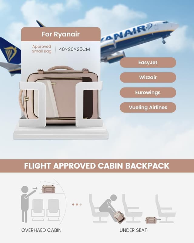 Detalle de LOVEVOOK Ryanair cabin bag 40x20x30 underseat travel backpack (40x30x20) with 180° opening