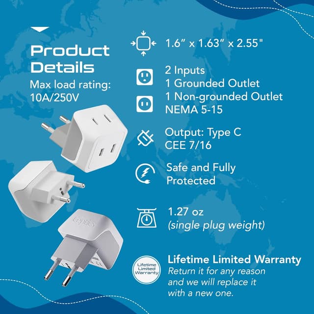 Detalle 2 de Ceptics CT-9C European Travel Plug Adapter (USA to Type C Countries), Ultra-Compact Dual-Input Charger Adapter, White