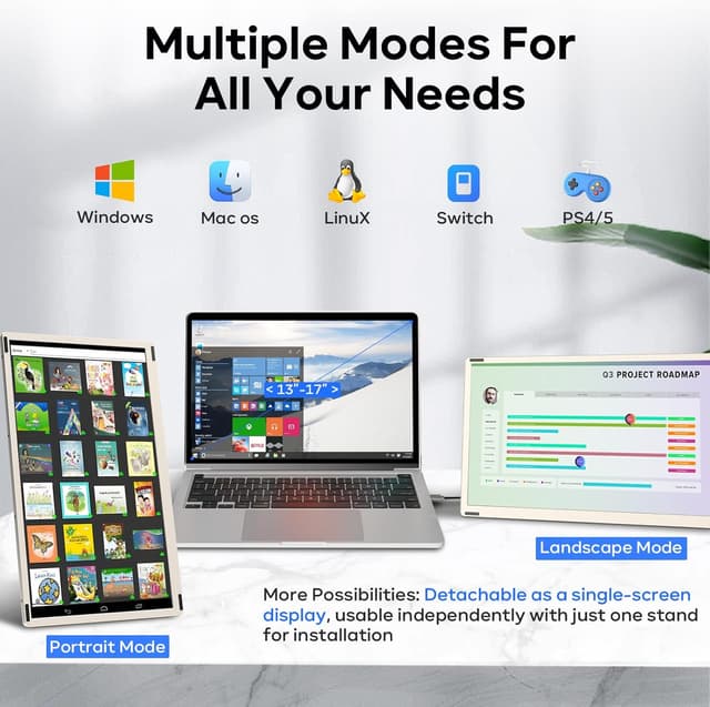 Thumbnail 4 de 15.6" Laptop Screen Extender 1080P for Dual Screens