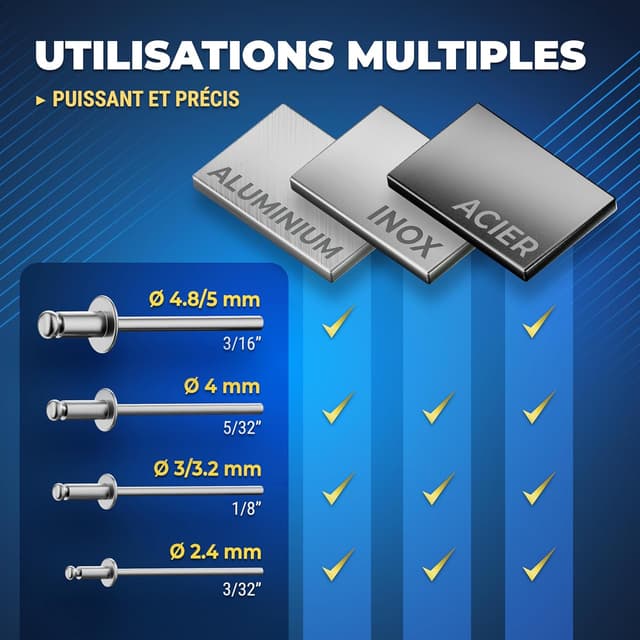 Detalle de S&R Pince à riveter 60 rivets 254 mm