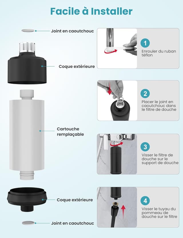 Detalle de Filtre de douche MEKO à 32 étages avec vitamine C (noir) pour eau dure et réduction du chlore