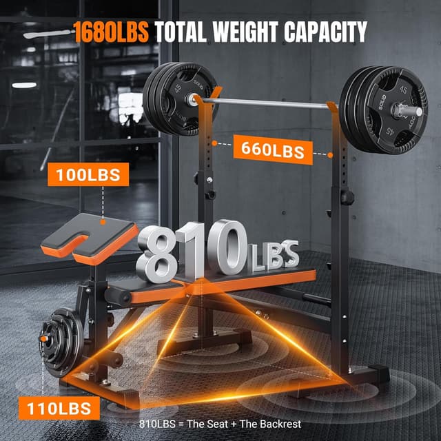 Thumbnail 2 de YOLEO Multi-Function 6-in-1 Weight Bench 6 exercises 🏋