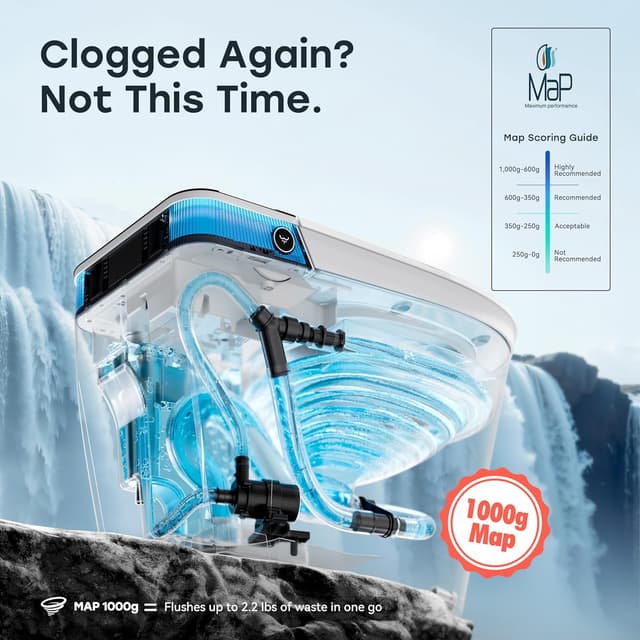 Detalle de HOROW T38P smart bidet toilet 1000g MaP