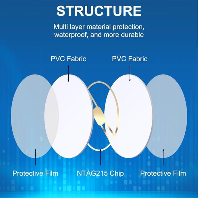 Thumbnail 2 de OFFCUP NFC Tarjetas 30pc NTAG215 programables