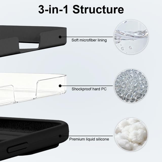 Detalle de OFFCUP Cover per iPhone 17 Pro (6,3") in silicone liquido con 2 vetri temperati, microfibra antigraffio (nero)