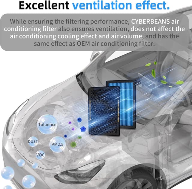 Thumbnail 5 de CYBERBEANS Repuesto HEPA para Tesla Model 3/Model Y