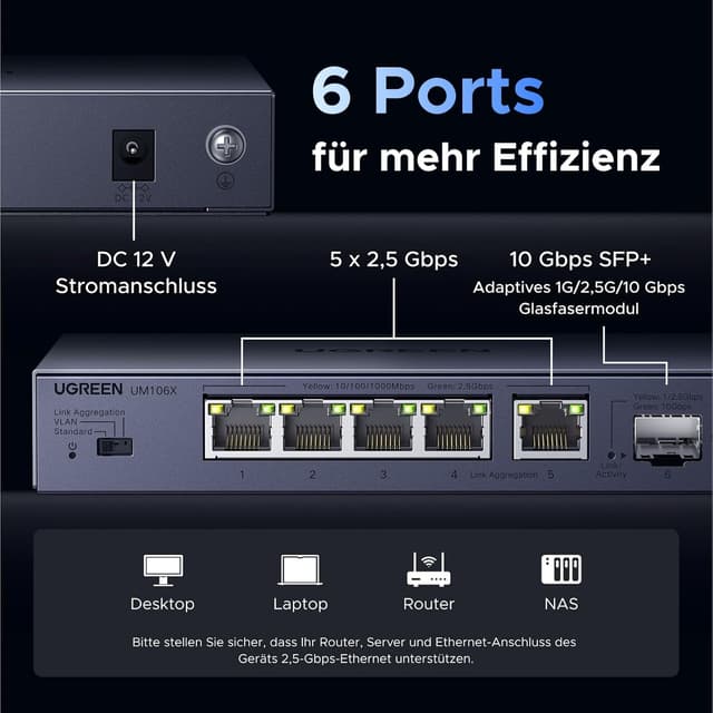 Detalle de UGREEN 2.5G LAN Switch 5 Ports