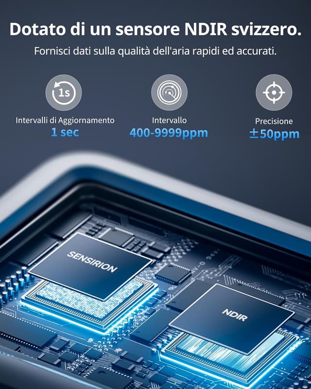 Detalle 2 de SwitchBot Meter Pro CO2 rilevatore 400-9999 ppm