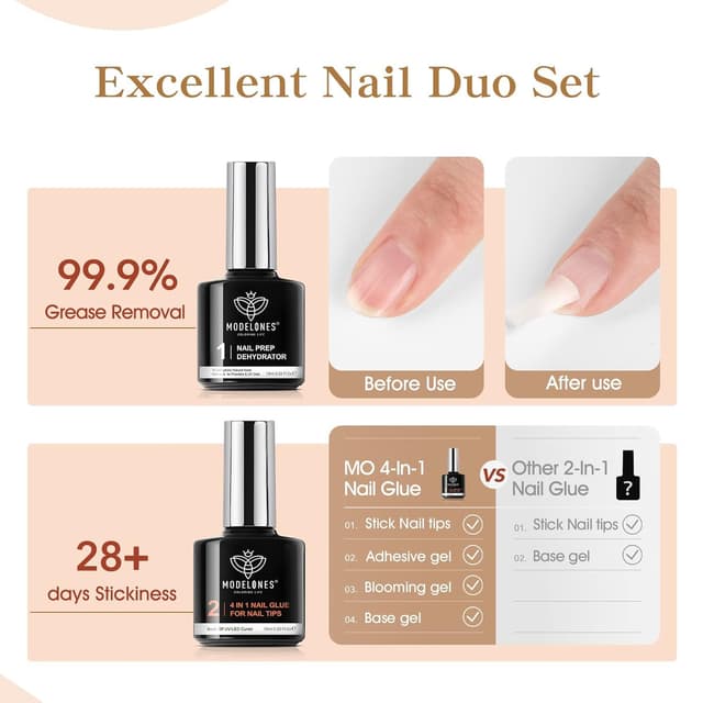 Detalle 2 de modelones Nagelkleber 6-in-1 Nail Glue Gel & Primer für Gelnägel (2 x 10 ml) – UV/LED für Nail Tips, Press-on & mehr
