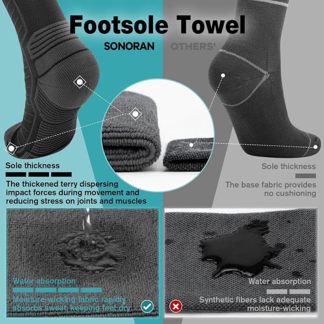 Detalle 2 de SONORAN 2 Paar Kompressionsstrümpfe Klasse 2 (L/XL) – V-Kompression für Running, Reisen und Sport