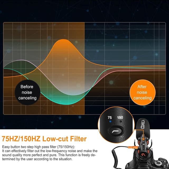 Thumbnail 4 de COMICA VM20 Micrófono de escopeta para smartphone