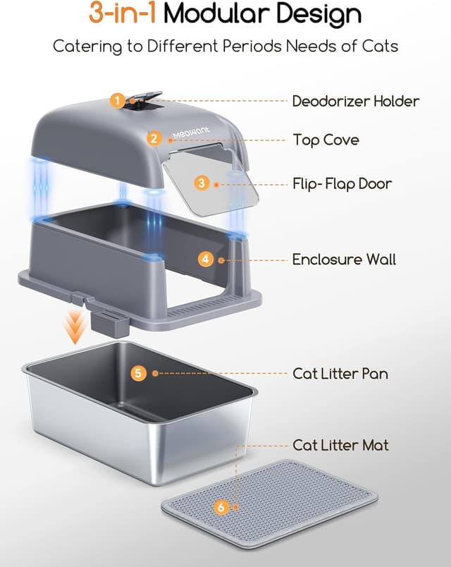 Thumbnail 3 de MeoWant Caja de arena cerrada para gatos XXL