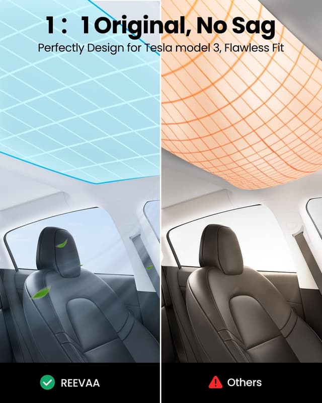 Thumbnail 6 de REEVAA 2025 Upgrade Tesla Model 3 Sunshade Roof for Model 3