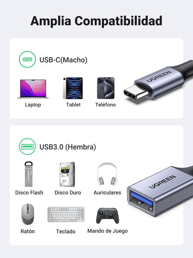 Detalle 2 de UGREEN Adaptador USB-C 3.0 OTG Aluminio Nylon 5Gbps ⚡