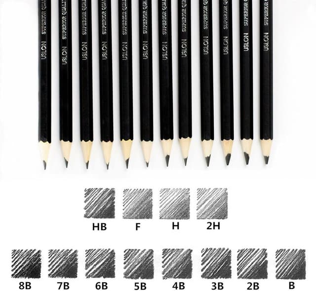 Detalle 2 de YSLON Professional Sketching Pencils set, 12-count ✏