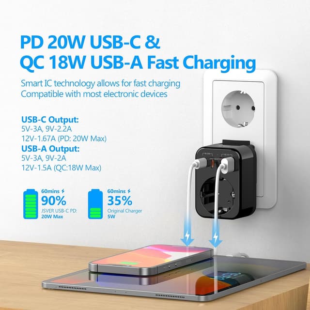 Detalle 2 de Reiseadapter Weltweites Set – Universal Steckdosenadapter mit USB‑C (PD 20 W) und 8 abnehmbaren Steckern für viele Länder