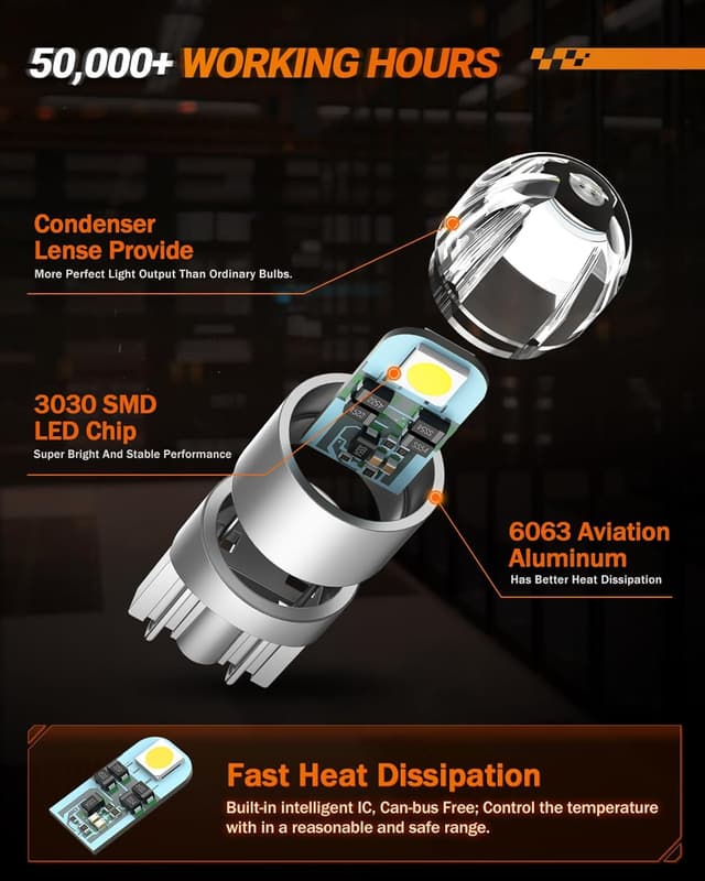 Detalle 1 de SEALIGHT 194 LED Bulb 6000K T10