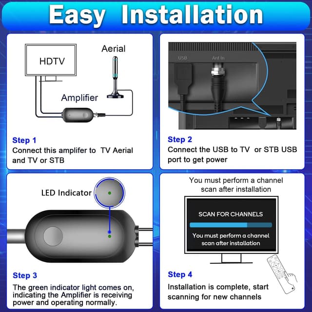 Detalle 2 de 2026 TV aerial booster amplifier for weak Freeview