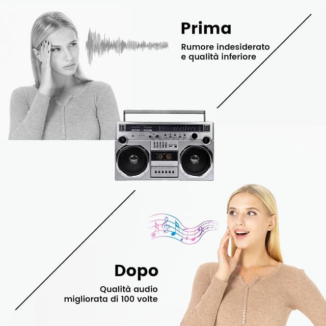 Detalle 2 de Kit pulizia testine audiocassette Reshow