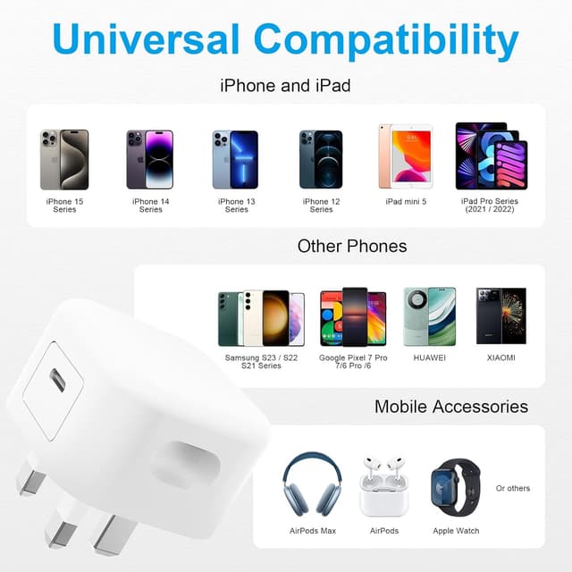 Detalle de iPhone USB C charger 20W 3 pack