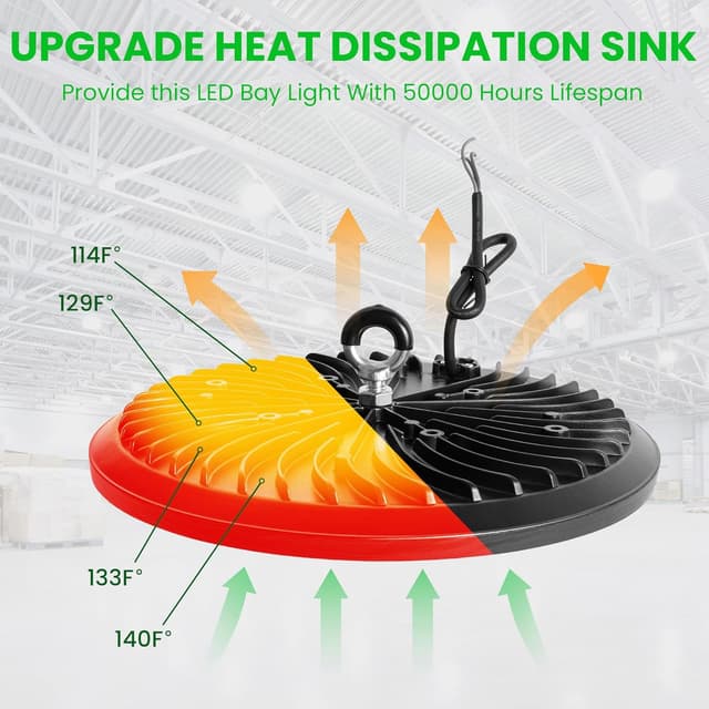 Thumbnail 3 de NFOIEIS 6-Pack 200W UFO LED High Bay Light