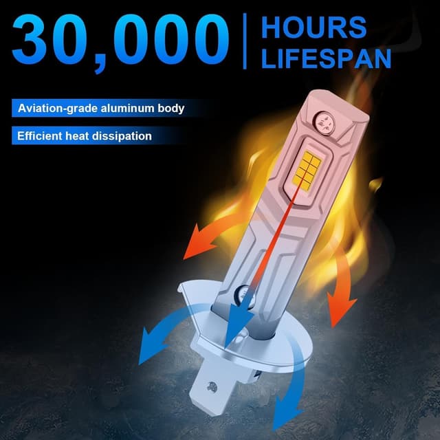 Detalle de AUXIRACER Ampoule LED H1 30000 lm 6500 K Plug and Play (CSP) 12 V, 80 W