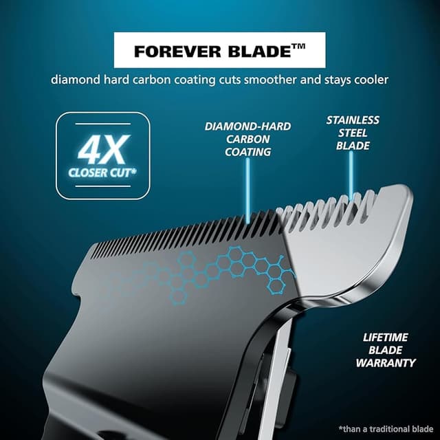 Thumbnail 2 de Wahl Pro Series Trimmer Ion-Litio 💈 Cortar y Barrar Sin Cables