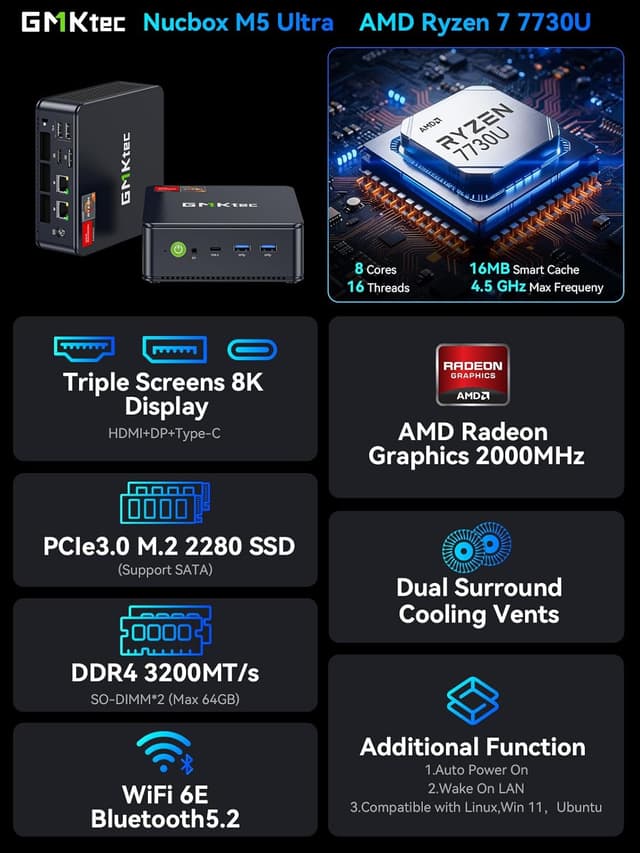 Detalle 2 de GMKtec M5 Ultra Gaming Mini PC Ryzen 7 7730U 16GB