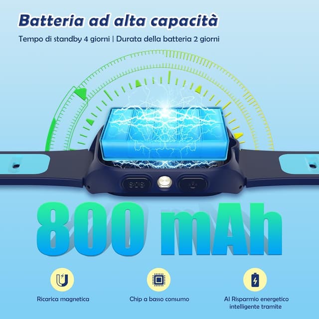 Detalle 2 de Baolubao 4G Smartwatch Bambini da 1,75" con GPS, videochiamate e pulsante SOS